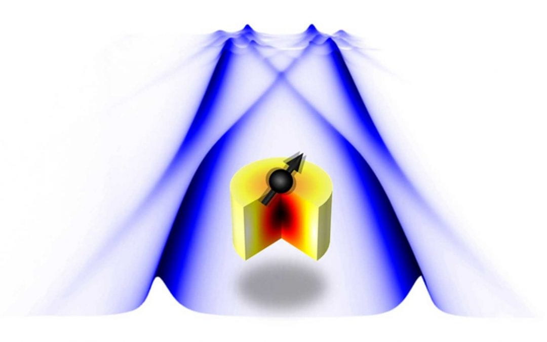 Pivotal discovery in quantum and classical information processing